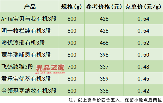 价格.jpg